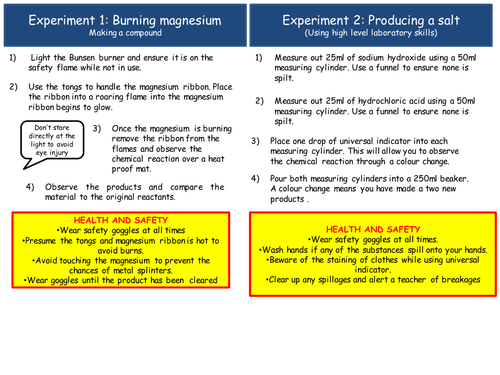 Compounds: Coming together