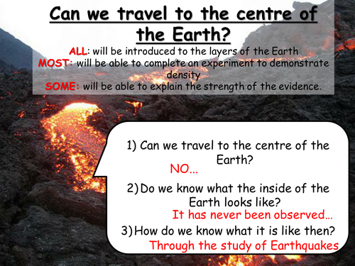 Earth's Structure: Can We Ever Go to the Centre of the Earth?