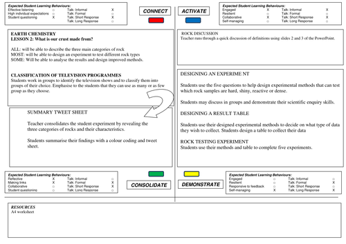 Rock Types: What is Our Crust Made from?