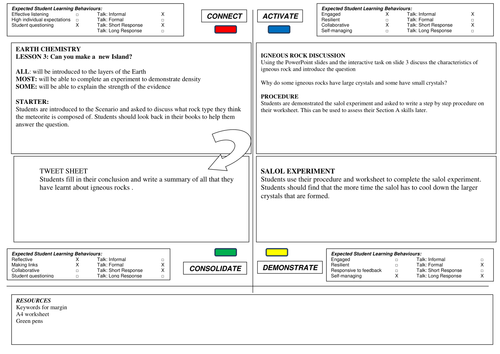 Igneous Rock Formation: Can you make a new Island?