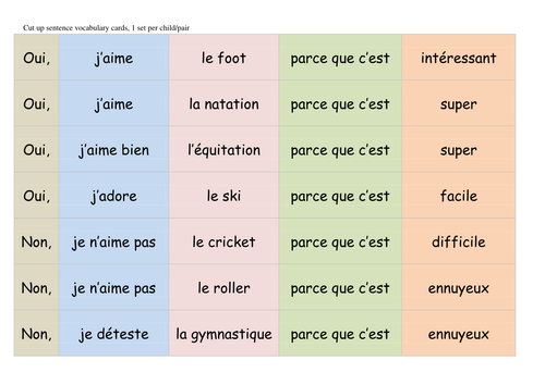 Salut Sophie French Unit 11 - Sports