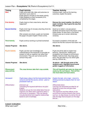 Year 7: Ecosystems (Plants & Ecosystems 7.6)