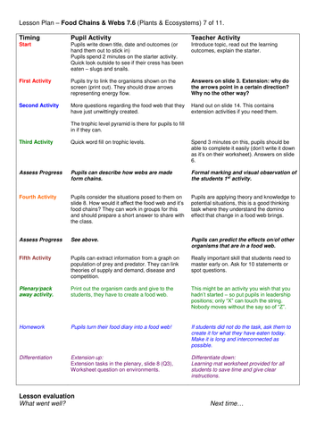 Year 7: Food Chains & Webs (Plants & Ecosystems 7.6)