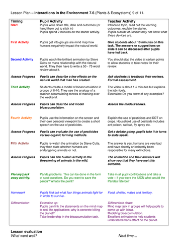 Year 7: Interactions in the Environment (Plants & Ecosystems 7.6)