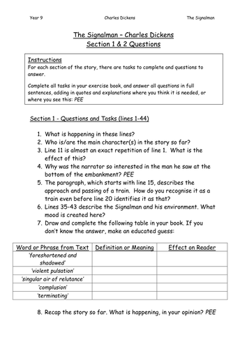 The Signalman - Sections 1&2