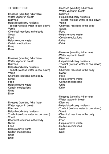 Kidney Function and Water Control