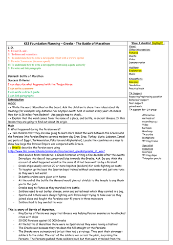 Ancient Greeks - Battle of Marathon / Persian wars Lesson KS2