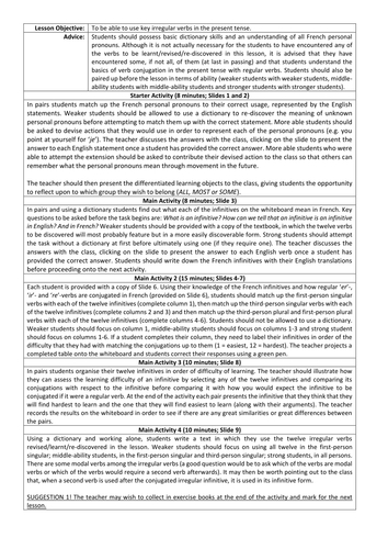 The 12 Most Important French Irregular Verbs