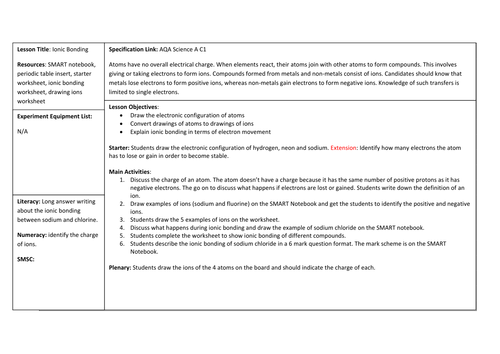 Ions and Ionic Bonding 