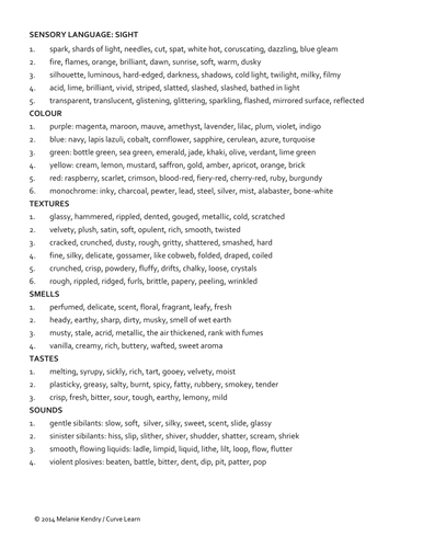 Better Description Creative Writing Unit: 28 Gorgeous Images KS3 KS4 New GCSE