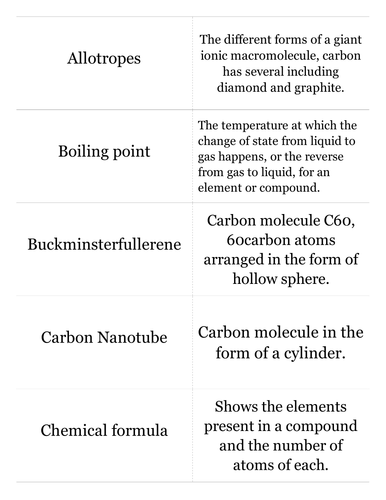AQA C2.2 How structure influences the properties and uses of substances
