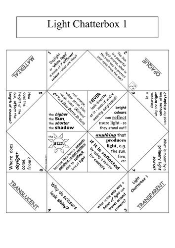 Light and Shadow Chatterboxes