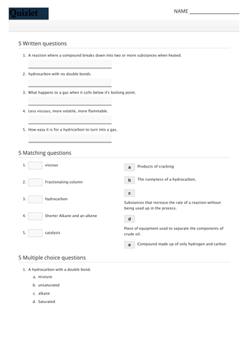 AQA C1.5 Other useful substances from crude oil