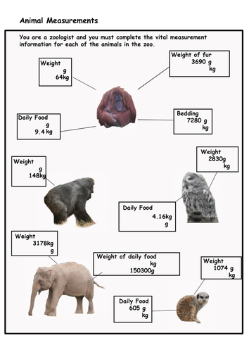 Complete Lesson - Year5 - Converting units of measure - Weight