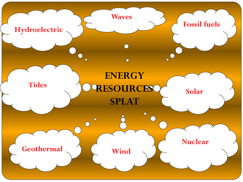 Energy Resources Splat Game