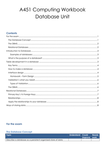 A451 Computing - Database Workbook