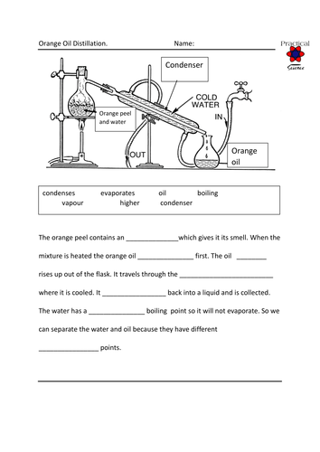 New KS3 Distillation - lesson plan and resources