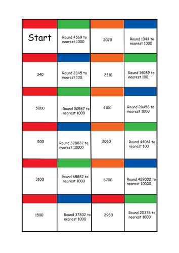 Complete Lesson - Year5 Maths - Christmas Rounding