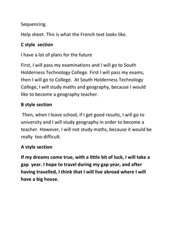 My plans for the future - French GCSE 