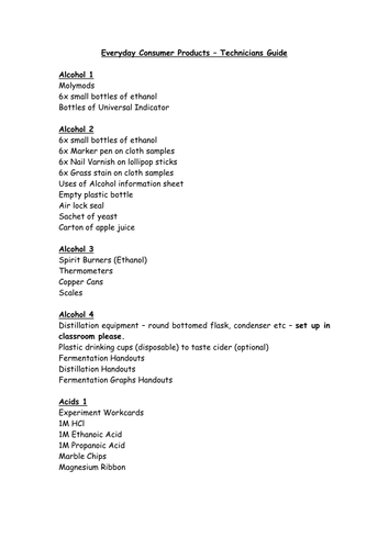 Chemistry - Consumer Products - Fermentation & Distillation