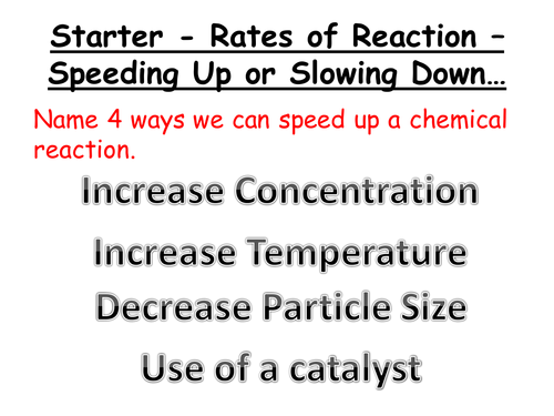 Chemistry - Measuring Reaction Rates