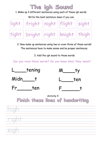 Varying your sentence structure by MinionMagic - Teaching Resources - TES