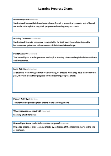 Que Sais-Je?  Learning Progress Charts for Grammar and Topics