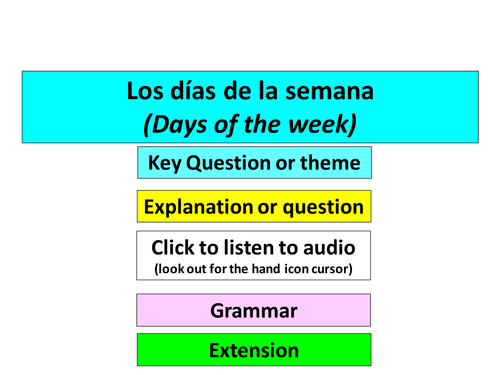 Spanish Lesson - Days of the week