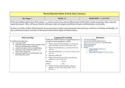 Key Stage 1 Dance- Journeys