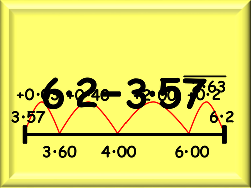 A Collection of Subtraction Models