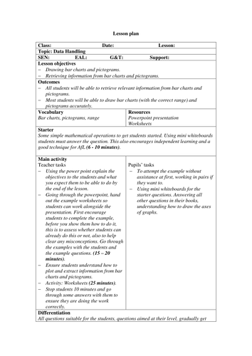 Bar Charts and Pictograms