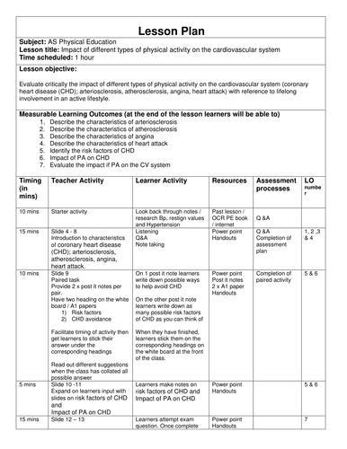 Coronary Heart Disease - The impact of physical activity on the cardiovascular system 