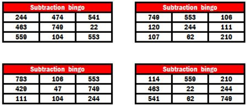 Subtraction bingo