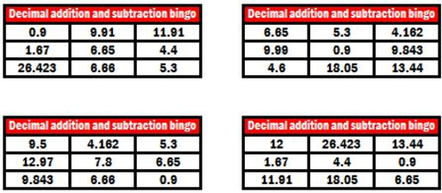 Decimals bingo