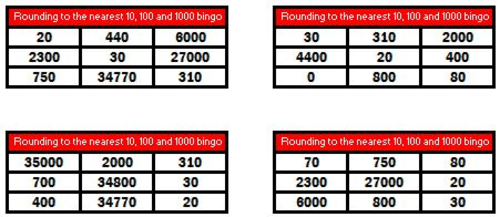 Rounding bingo