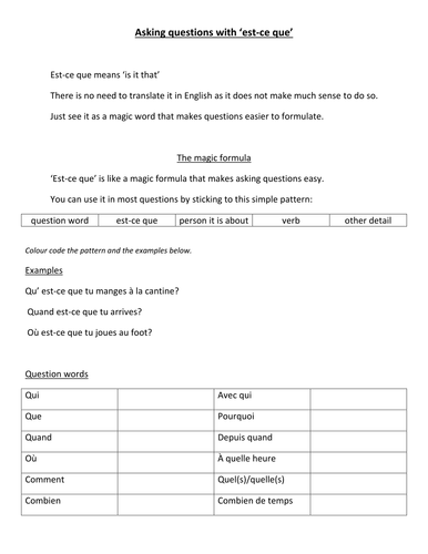 Understanding Questions Of The Est Ce Que Type At Gcse Teaching Resources