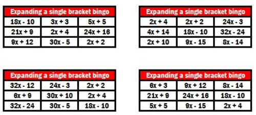 Expanding brackets bingo