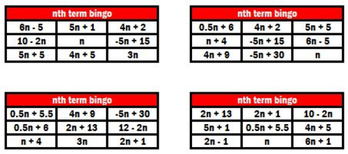 Sequences and nth term bingo