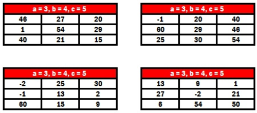 Substitution bingo