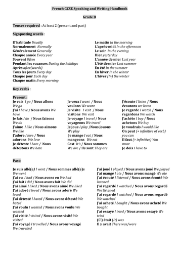 150 word french essay on holidays picture