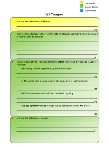 Biology: Cell transport