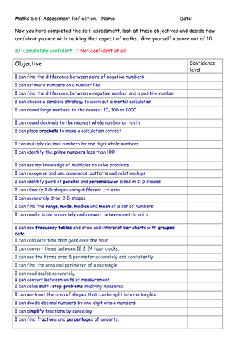 Maths Self Review for KS2