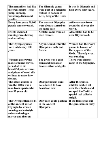 KS2 Ancient Greek Olympics - lesson, resources and extension ideas for
