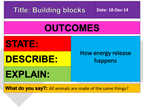 Fundamentals of Biology Year9-11