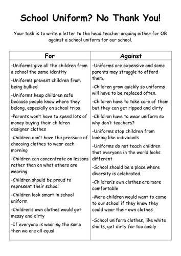  how to write a compare and contrast essay template 