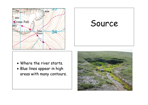 River Landform Features Card Sort (inc OS maps)