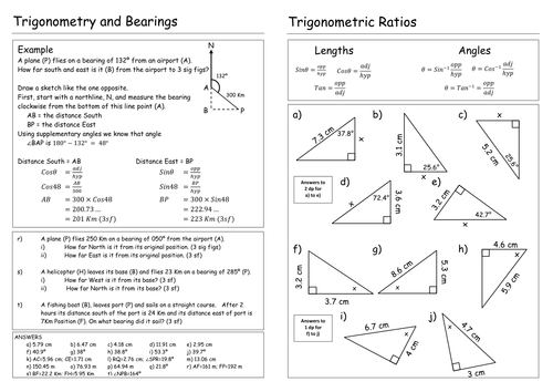 Trigonometry worksheet by Pebsy - Teaching Resources - Tes