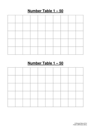 Numeracy 1 to 50 Number Table