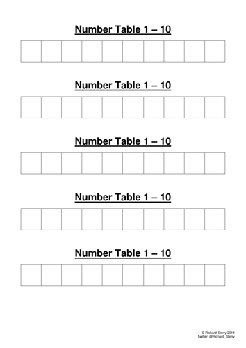 Numeracy 1 to 10  Number Table