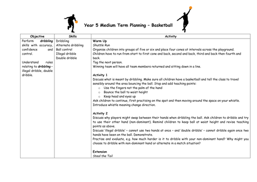 Year 5 Basketball MTP